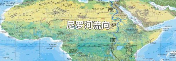 尼罗河流向