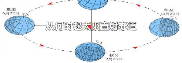 从何时起太阳直射赤道