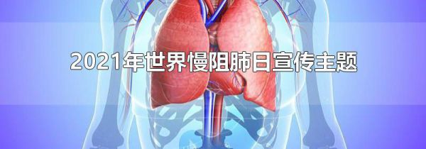 2021年世界慢阻肺日宣传主题