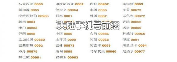 大陆手机号前缀