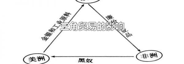 三角贸易的影响