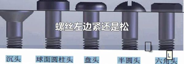 螺丝左边紧还是松