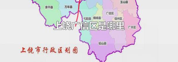 上饶广信区是哪里