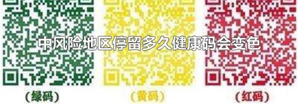 中风险地区停留多久健康码会变色