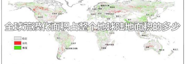 全球荒漠化面积占整个地球陆地面积的多少