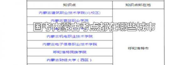 国考内蒙古考点都在哪些城市
