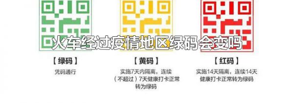 火车经过疫情地区绿码会变吗