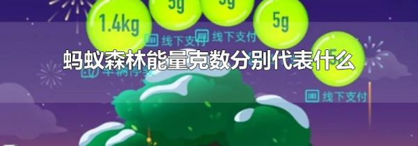 蚂蚁森林能量克数分别代表什么