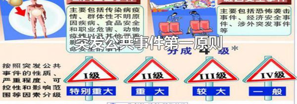突发公共事件第一原则
