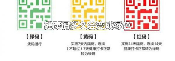 健康码多久会变成绿色