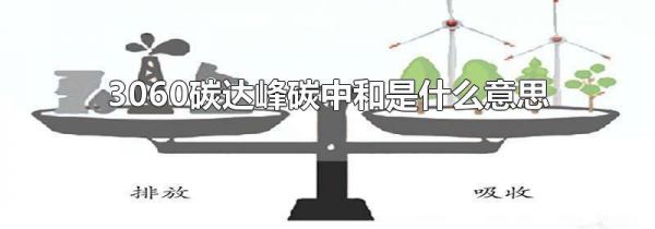 3060碳达峰碳中和是什么意思