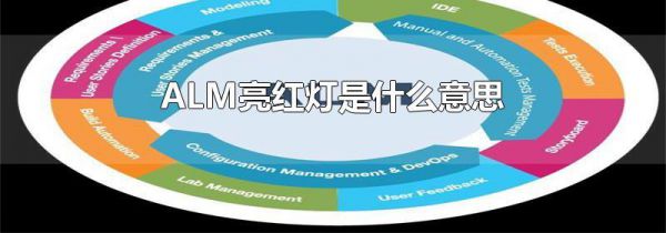ALM亮红灯是什么意思