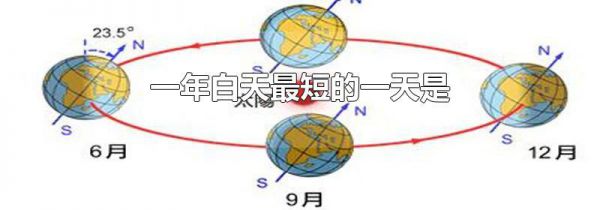 一年白天最短的一天是