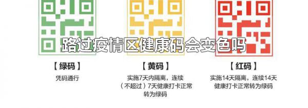 路过疫情区健康码会变色吗