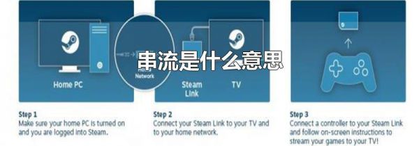 串流是什么意思