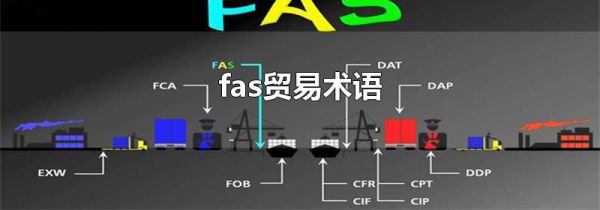 fas贸易术语