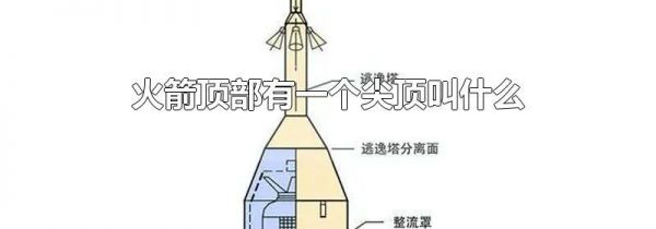 火箭顶部有一个尖顶叫什么