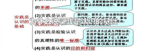 为什么说实践是认识的基础