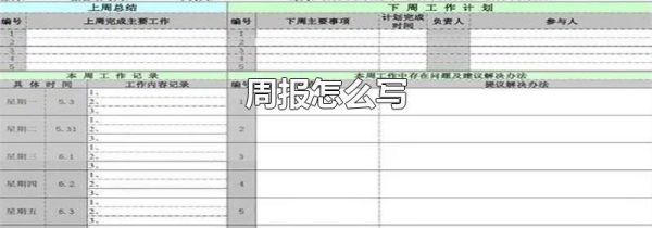 周报怎么写