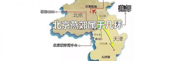 北京燕郊属于几环