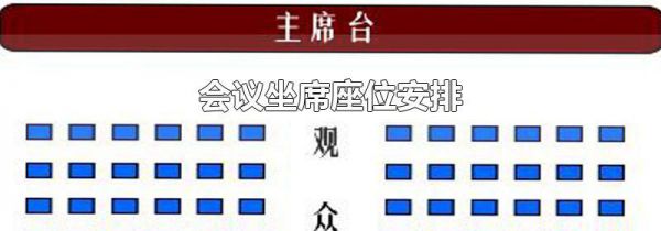 会议坐席座位安排