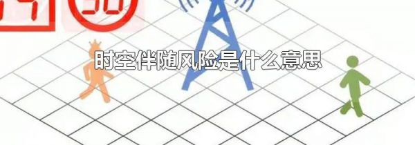 时空伴随风险是什么意思