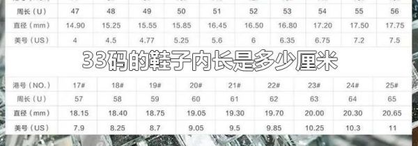 33码的鞋子内长是多少厘米