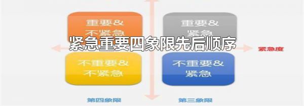 紧急重要四象限先后顺序