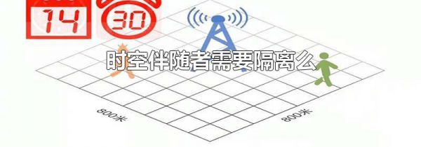 时空伴随者需要隔离么