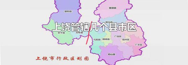 上饶管辖几个县市区