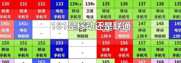 181是移动还是联通
