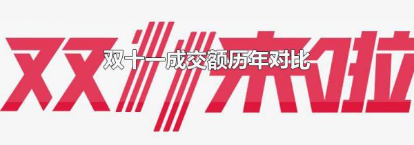 双十一成交额历年对比