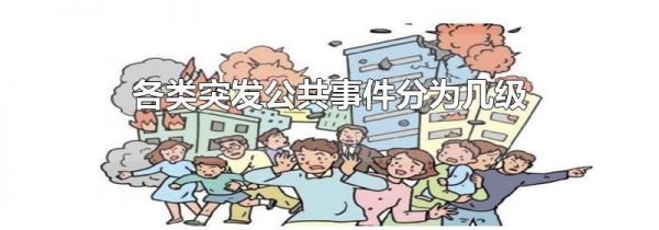 各类突发公共事件分为几级