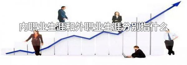 内职业生涯和外职业生涯分别指什么