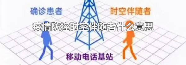疫情防控时空伴随者什么意思