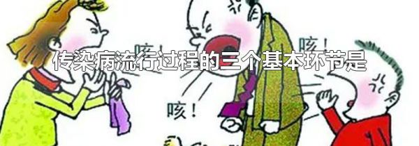 传染病流行过程的三个基本环节是