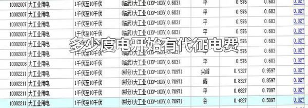 多少度电开始有代征电费