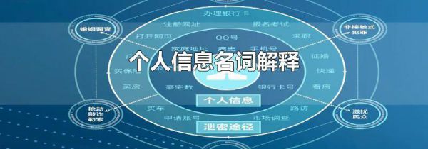 个人信息名词解释