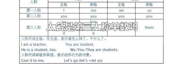 人名是第三人称单数吗