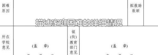 描述家庭困难的详细情况