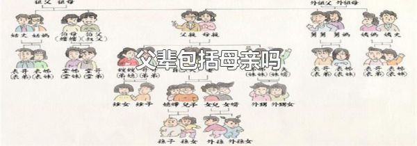父辈包括母亲吗