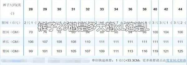 裤子29码是多大码xL还是L