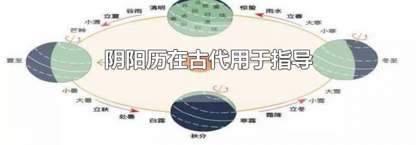 阴阳历在古代用于指导