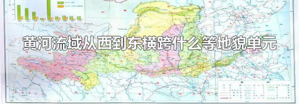 黄河流域从西到东横跨什么等地貌单元