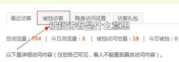 被挡访客是什么意思