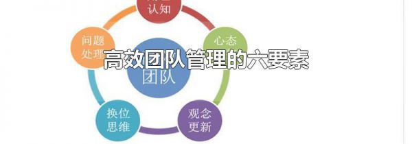 高效团队管理的六要素