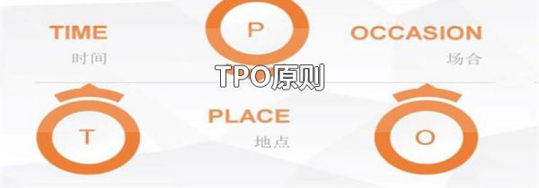 TPO原则