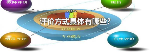 评价方式具体有哪些?