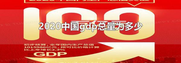 2020中国gdp总量为多少