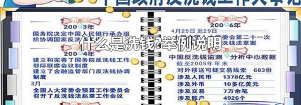 什么是洗钱?举例说明